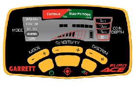 Display Garrett ACE 150