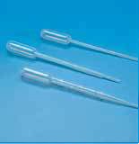 Pipette Pasteur