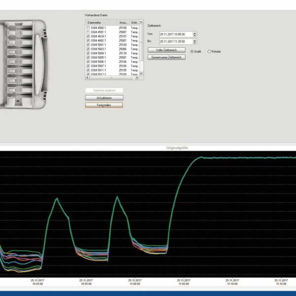 Software testo 191