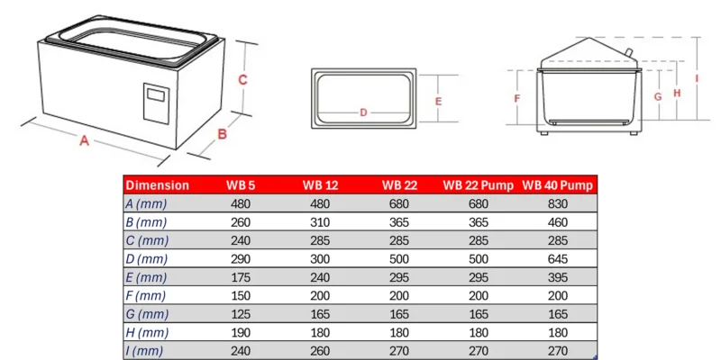Bagnomaria ARGOLAB WB 40 NEW (con pompa) - immagine 6